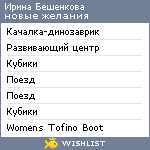 My Wishlist - irina_beshenkova