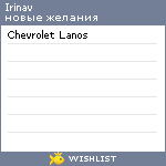 My Wishlist - irinav