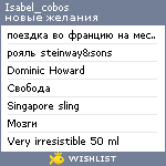 My Wishlist - isabel_cobos