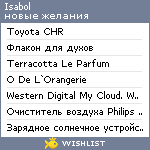 My Wishlist - isabol