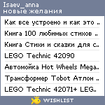 My Wishlist - isaev_anna