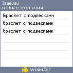 My Wishlist - isaevau