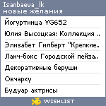 My Wishlist - isanbaeva_lk