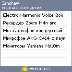 My Wishlist - ishchew