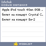 My Wishlist - ishchuk