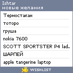 My Wishlist - ishtar