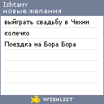 My Wishlist - ishtarrr