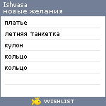 My Wishlist - ishvasa