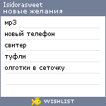 My Wishlist - isidorasweet