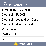 My Wishlist - isore