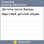 My Wishlist - istavchuk