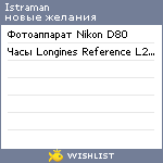 My Wishlist - istraman