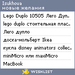 My Wishlist - isukhova