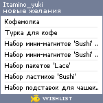 My Wishlist - itamino_yuki