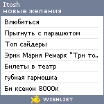 My Wishlist - itosh