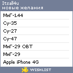 My Wishlist - itsall4u