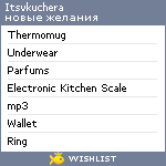 My Wishlist - itsvkuchera