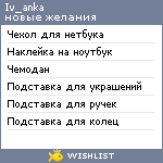 My Wishlist - iv_anka