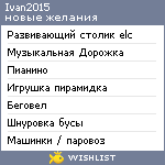 My Wishlist - ivan2015