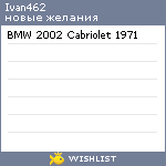 My Wishlist - ivan462