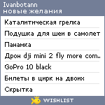 My Wishlist - ivanbotann