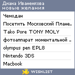 My Wishlist - ivanenkova