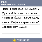 My Wishlist - ivangamzin