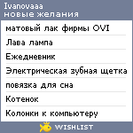 My Wishlist - ivanovaaa