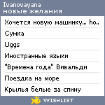 My Wishlist - ivanovayana