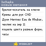 My Wishlist - ivchayka