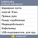 My Wishlist - ivdelchanka