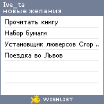 My Wishlist - ive_ta