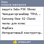 My Wishlist - ivisa