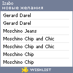 My Wishlist - izabo