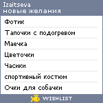 My Wishlist - izaitseva