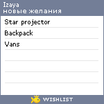 My Wishlist - izaya