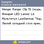 My Wishlist - izengrim