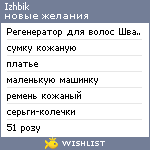 My Wishlist - izhbik