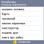 My Wishlist - izmailovanv