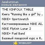 My Wishlist - janekatzman