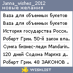 My Wishlist - janna_wishes_2012