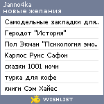 My Wishlist - janno4ka