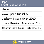 My Wishlist - japo