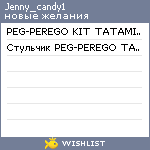 My Wishlist - jenny_candy1