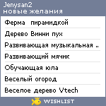 My Wishlist - jenysan2
