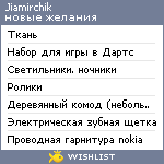 My Wishlist - jiamirchik