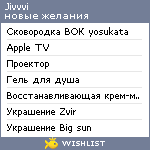 My Wishlist - jivvvi