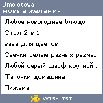 My Wishlist - jmolotova