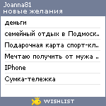 My Wishlist - joanna81