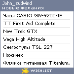 My Wishlist - john_sudwind